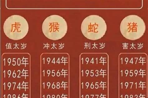 02年 生肖|02年属什么 02年属什么今年多大2022